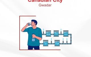 water